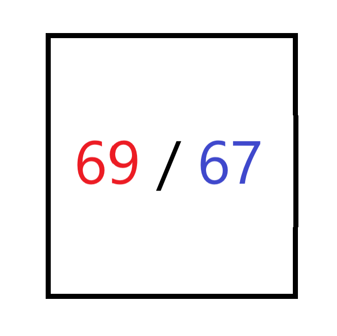 Calculator Icon
